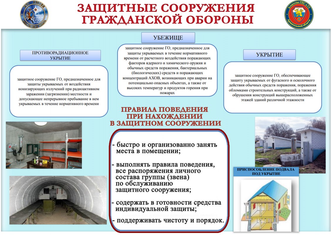 Проект защитного сооружения гражданской обороны